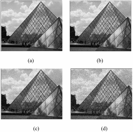 Median Filter Gaussian